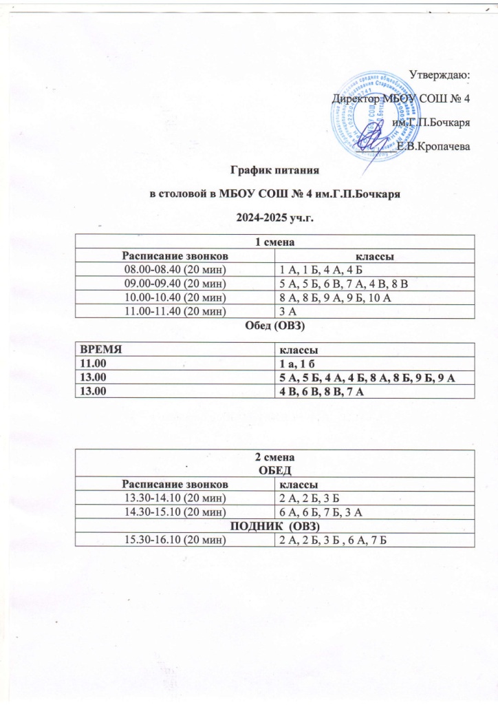 График питания на 2024-2025г.jpg