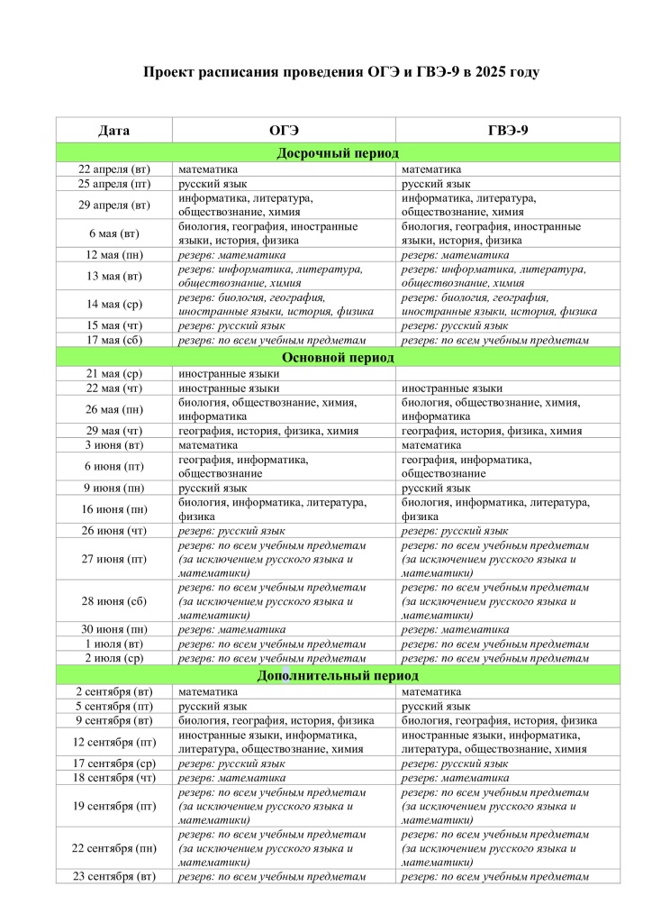 raspisanie-provedeniya-oge-i-gve9-2025_.jpg